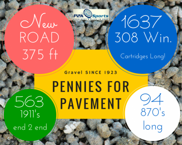Pennies for Pavement